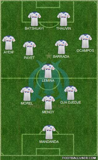 Olympique de Marseille Formation 2015