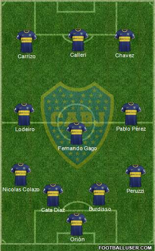 Boca Juniors Formation 2015