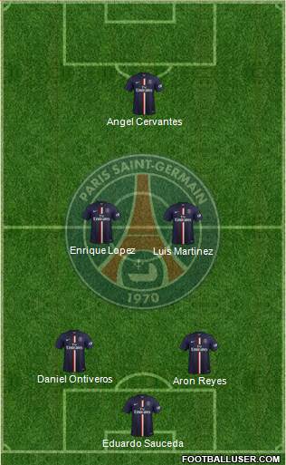 Paris Saint-Germain Formation 2015