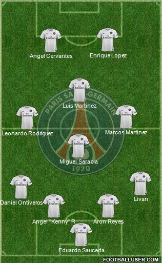 Paris Saint-Germain Formation 2015