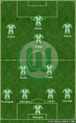 VfL Wolfsburg Formation 2015