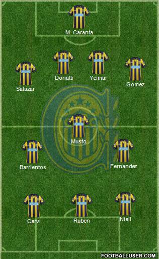Rosario Central Formation 2015