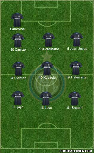 F.C. Internazionale Formation 2015