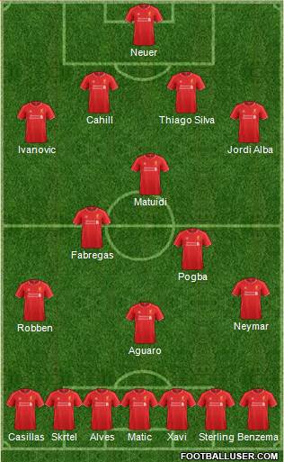 Liverpool Formation 2015