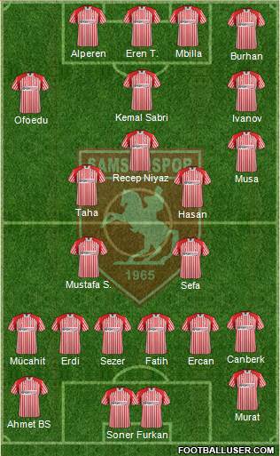 Samsunspor Formation 2015
