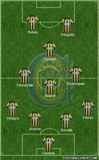 Rosario Central Formation 2015
