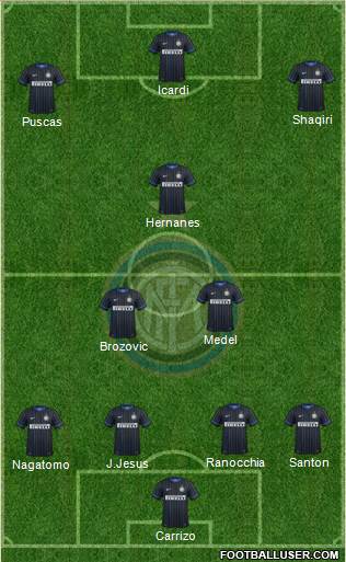 F.C. Internazionale Formation 2015