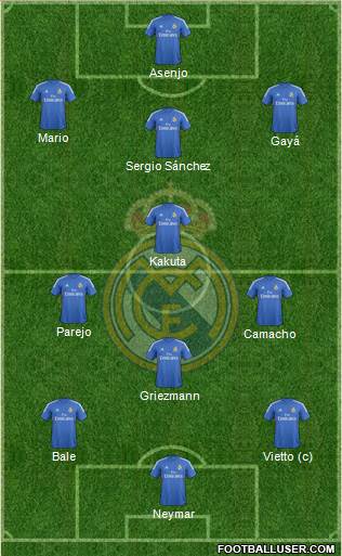 R. Madrid Castilla Formation 2015