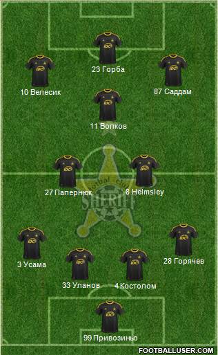 FC Sheriff Tiraspol Formation 2015