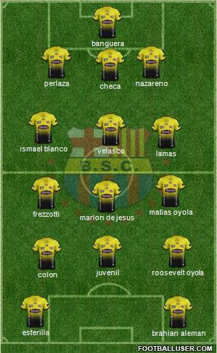 Barcelona SC Formation 2015