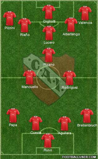 Independiente Formation 2015