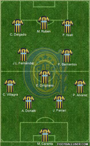 Rosario Central Formation 2015