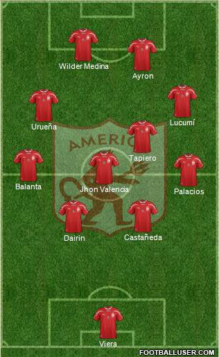 CD América de Cali Formation 2015