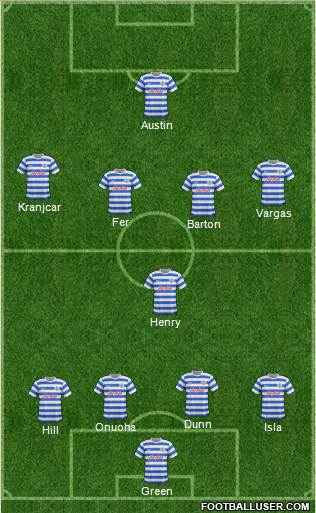 Queens Park Rangers Formation 2015