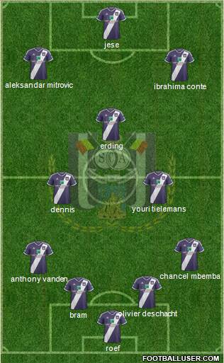 RSC Anderlecht Formation 2015