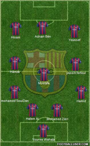 F.C. Barcelona Formation 2015