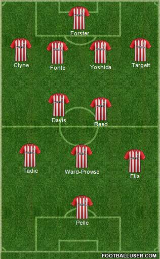 Southampton Formation 2015