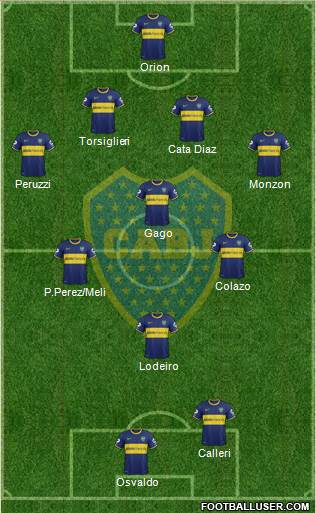 Boca Juniors Formation 2015