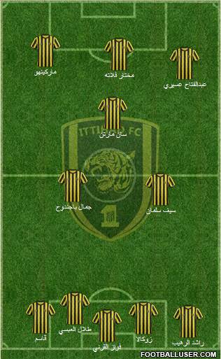 Al-Ittihad (KSA) Formation 2015