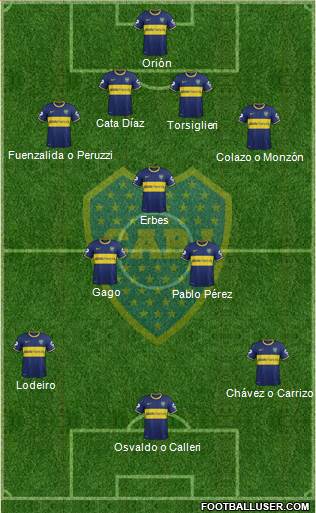 Boca Juniors Formation 2015
