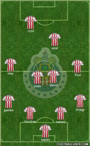 Club Guadalajara Formation 2015
