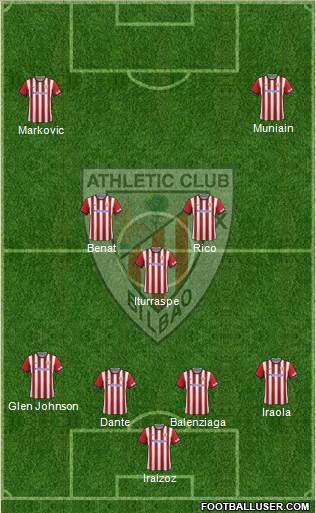 Athletic Club Formation 2015