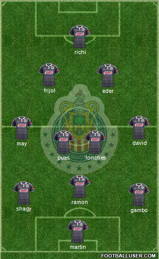 Club Guadalajara Formation 2015