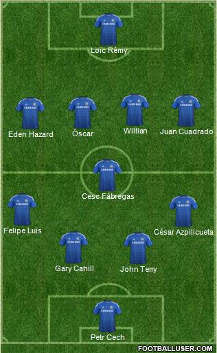 Chelsea Formation 2015