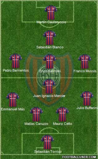 San Lorenzo de Almagro Formation 2015