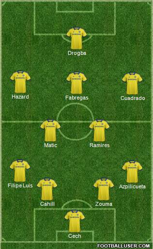 Chelsea Formation 2015