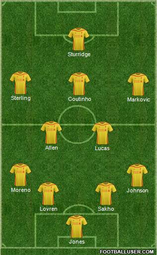 Liverpool Formation 2015
