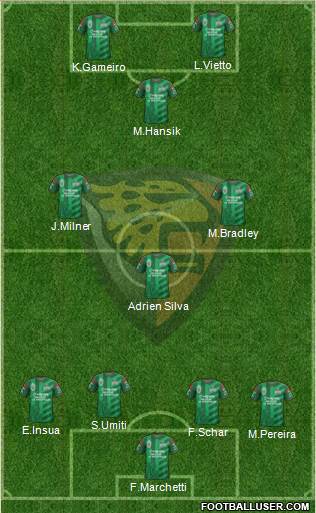 Club Jaguares de Chiapas Formation 2015