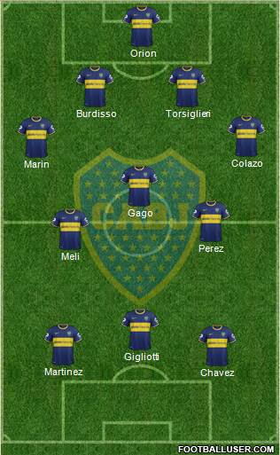 Boca Juniors Formation 2015
