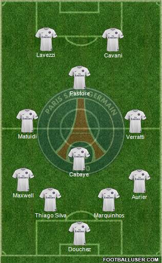 Paris Saint-Germain Formation 2015