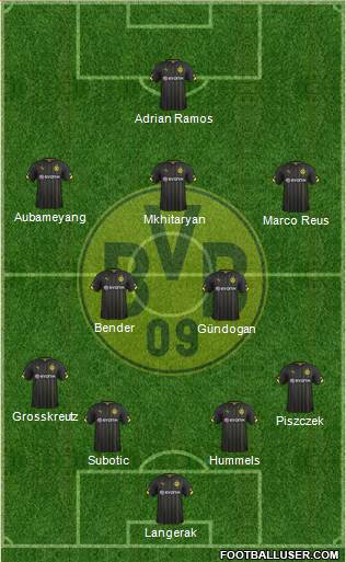 Borussia Dortmund Formation 2015