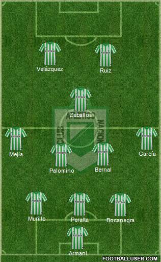 CDC Atlético Nacional Formation 2015