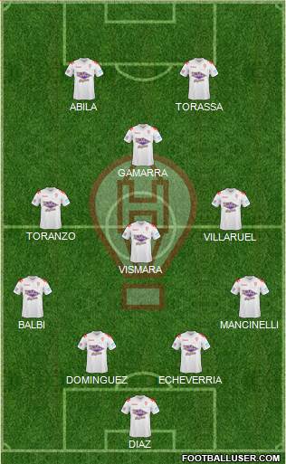 Huracán Formation 2015