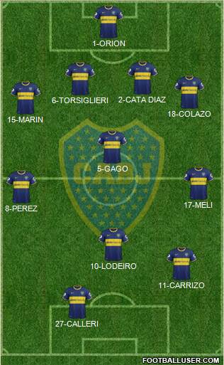 Boca Juniors Formation 2015