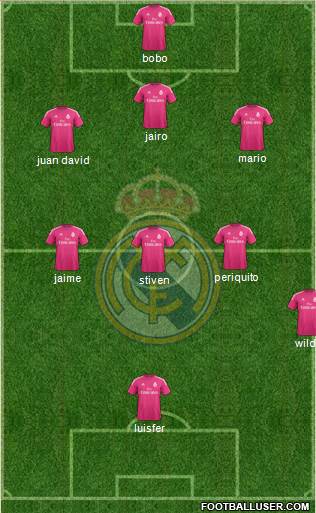 Real Madrid C.F. Formation 2015