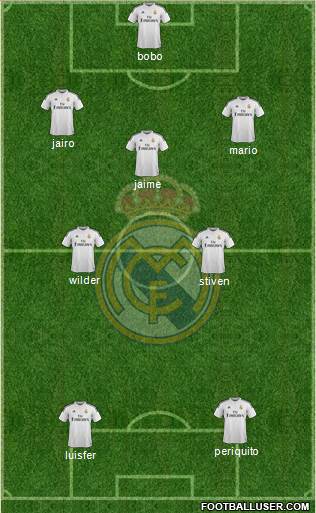 Real Madrid C.F. Formation 2015