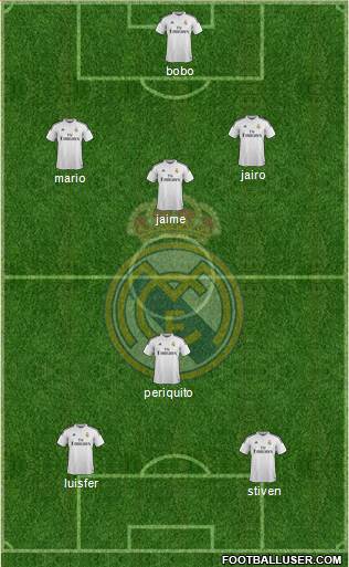 Real Madrid C.F. Formation 2015