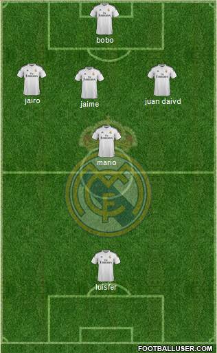 Real Madrid C.F. Formation 2015