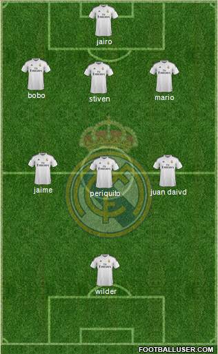 Real Madrid C.F. Formation 2015