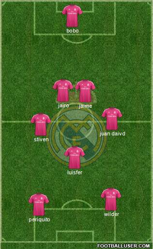 Real Madrid C.F. Formation 2015