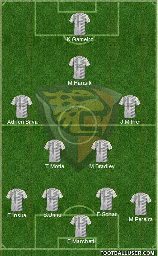 Club Jaguares de Chiapas Formation 2015