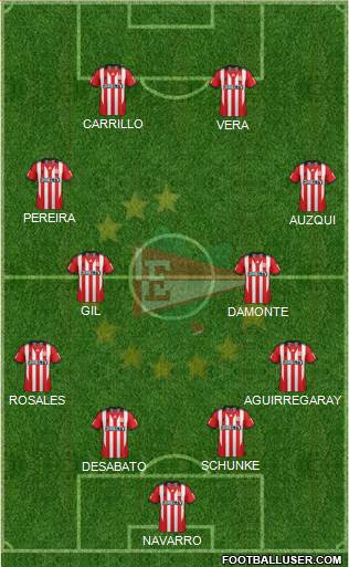 Estudiantes de La Plata Formation 2015