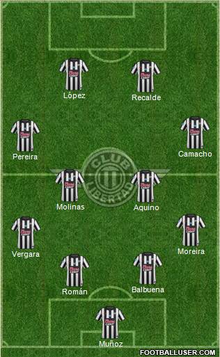 C Libertad Formation 2015