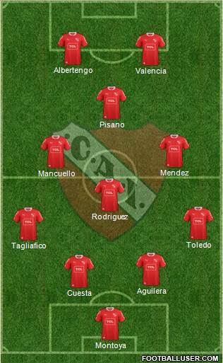 Independiente Formation 2015