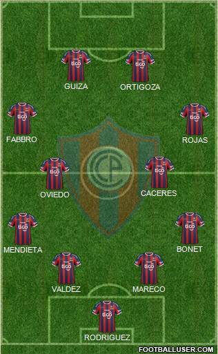 C Cerro Porteño Formation 2015