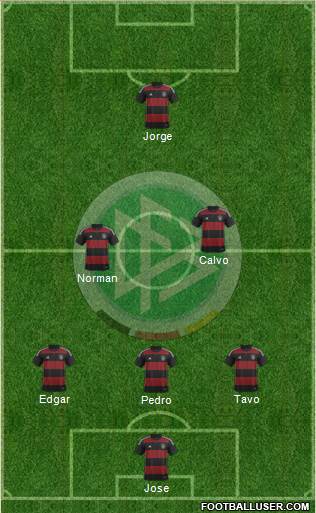 Germany Formation 2015
